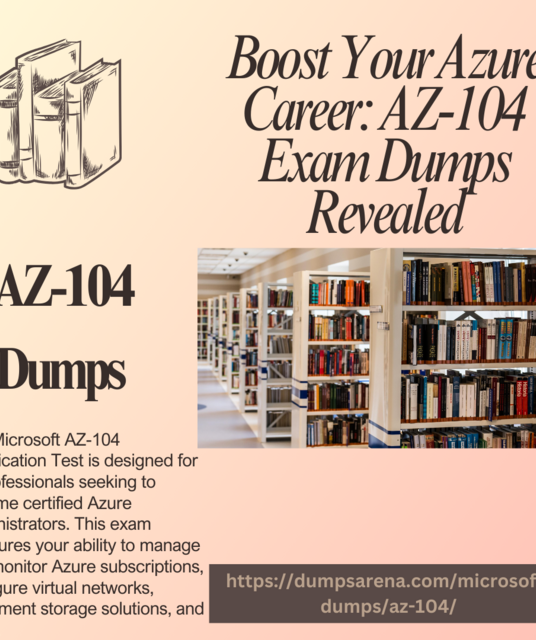 avatar AZ104 Exam Dumps
